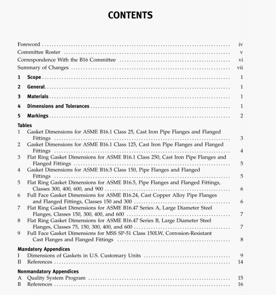 ASME B16.21:2011 pdf free download