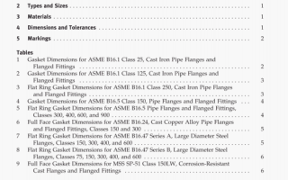 ASME B16.21:2005 pdf free download