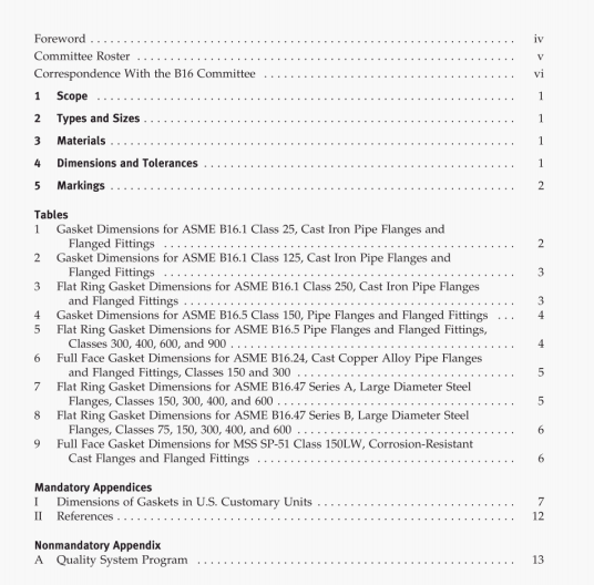 ASME B16.21:2005 pdf free download
