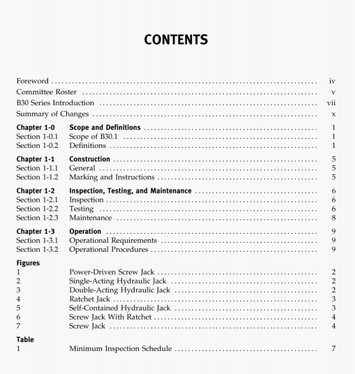ASME B30.1:2004 pdf free download