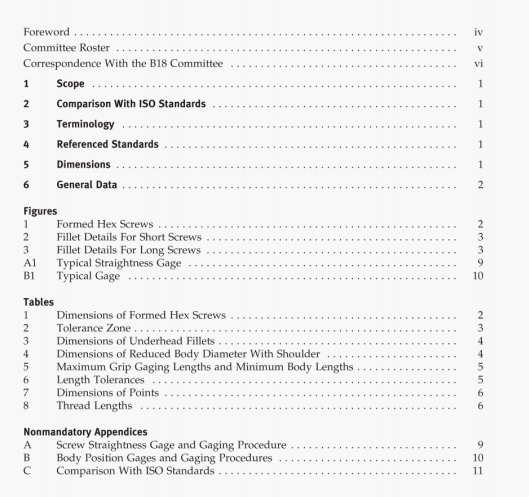ASME B18.2.3.2M:2005 pdf free download