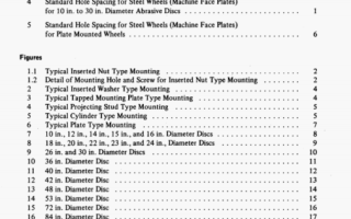 ASME B5.35:1983 pdf free download