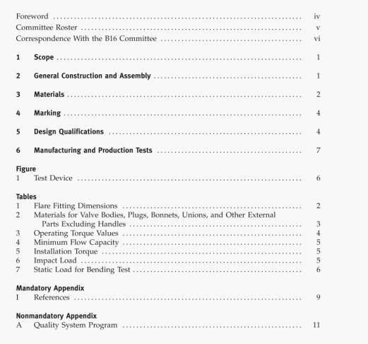 ASME B16.44:2012 pdf free download