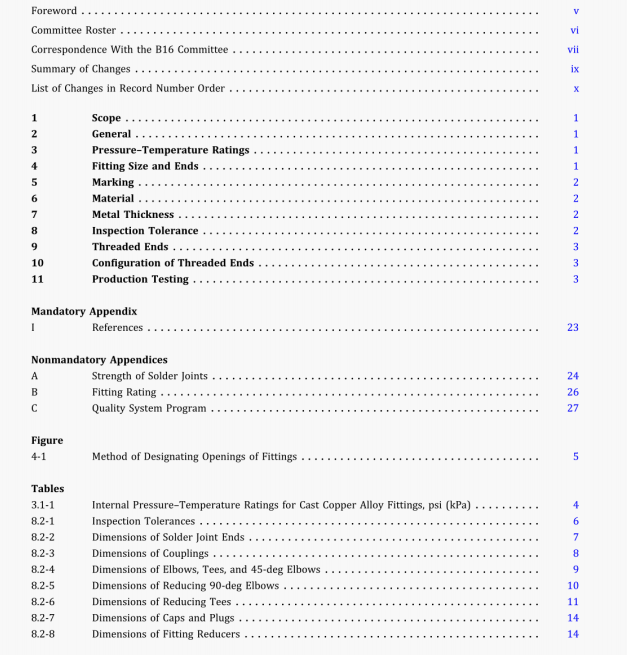 ASME B16.18:2021 pdf free download