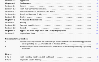 ASME HST-6:2020 pdf free download