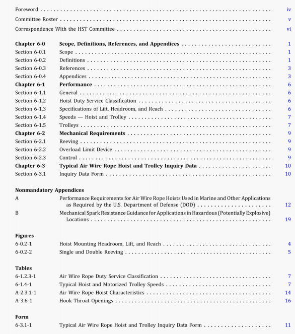 ASME HST-6:2020 pdf free download