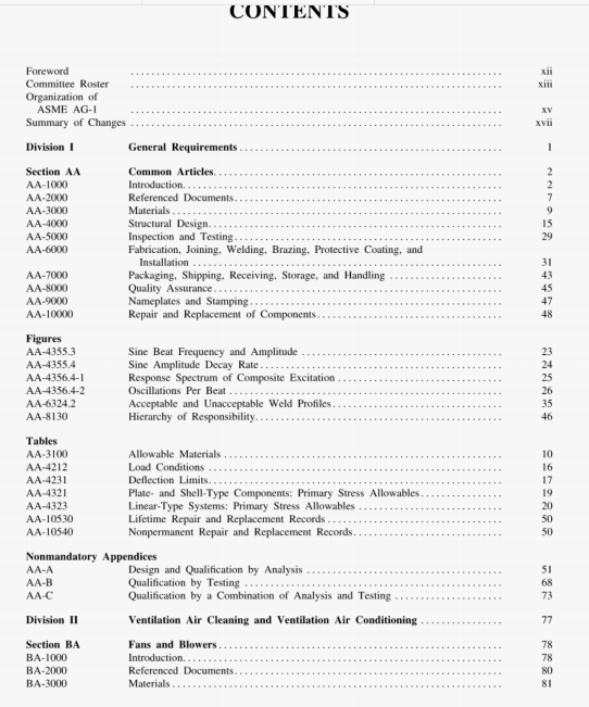 ASME AG-1:2012 pdf free download