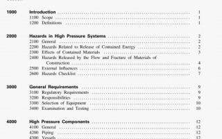 ASME HPS:2003 pdf free download