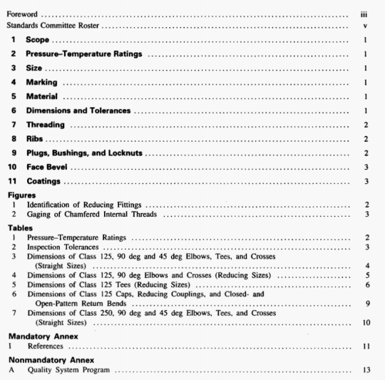 ASME B16.4:1998 pdf free download