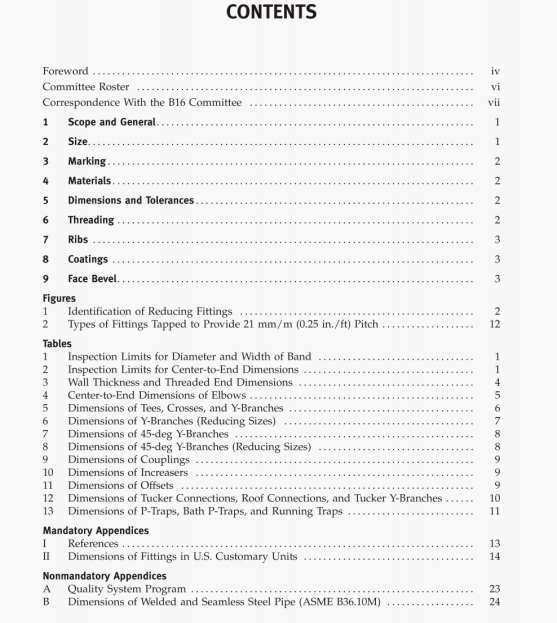 ASME B16.12:2009 pdf free download