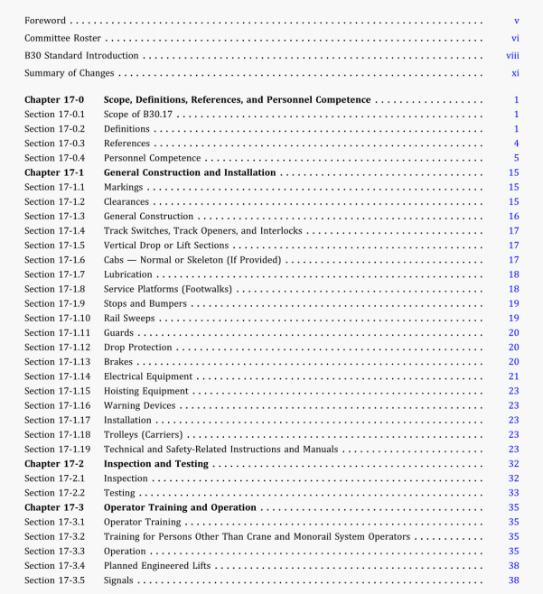 ASME B30.17:2020 pdf free download