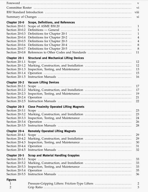 ASME B30.20:2006 pdf free download