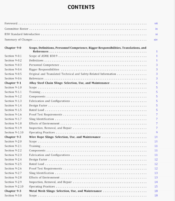 ASME B30.9:2021 pdf free download