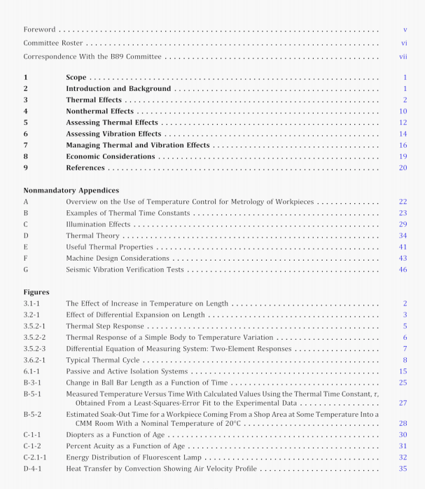 ASME B89.4.21.1:2020 pdf free download