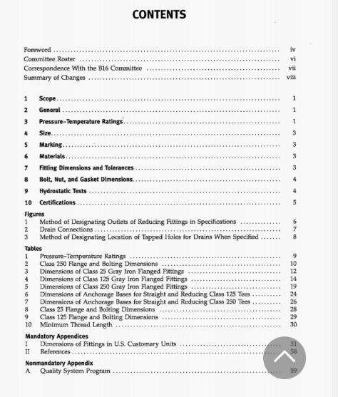 ASME B16.1:2010 pdf free download