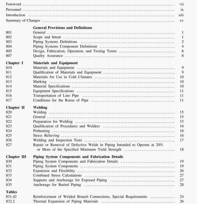 ASME B31.8a:2000 pdf free download