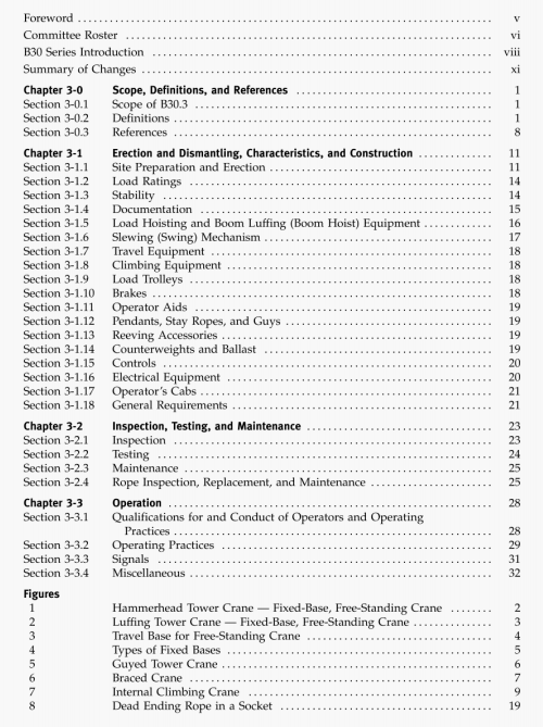 ASME B30.3:2004 pdf free download