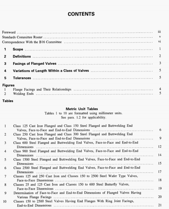 ASME B16.10:2000 pdf free download