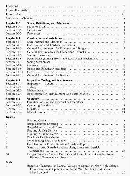 ASME B30.8:2004 pdf free download