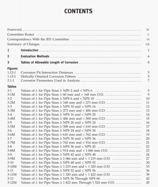 ASME B31G:2012 pdf free download
