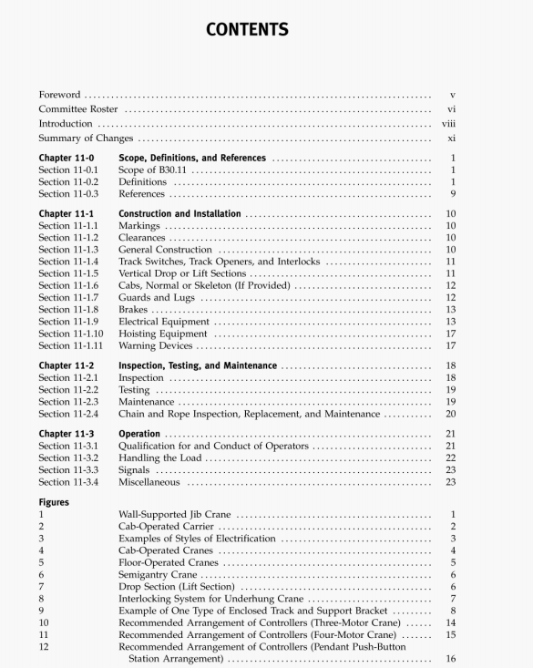ASME B30.11:2004 pdf free download