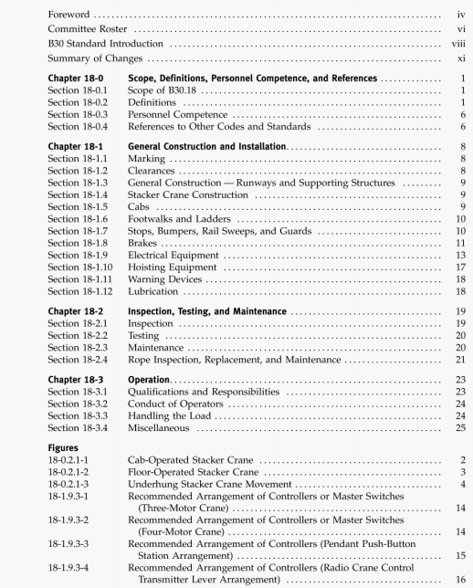 ASME B30.18:2016 pdf free download