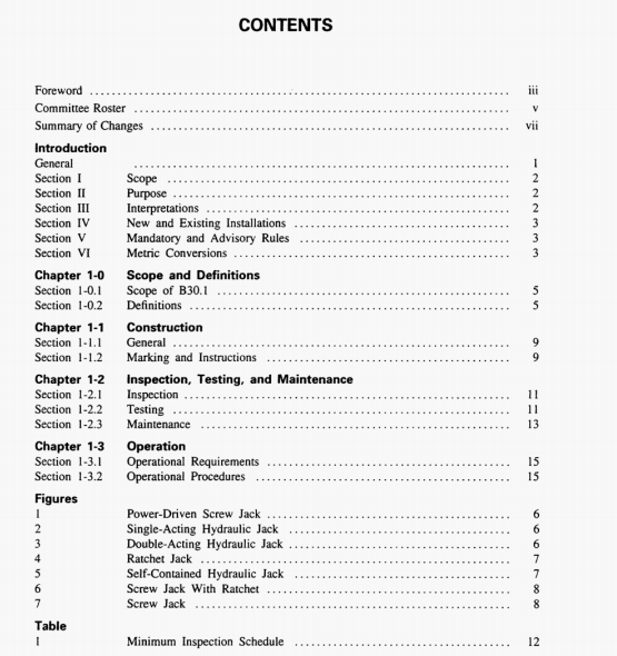 ASME B30.1:1998 pdf free download