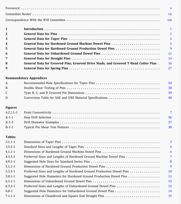 ASME B18.8.2:2020 pdf free download
