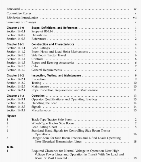 ASME B30.14:2004 pdf free download