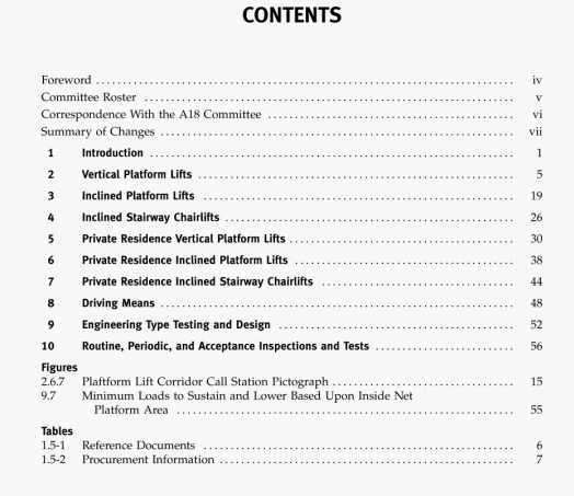 ASME A18.1:2005 pdf free download
