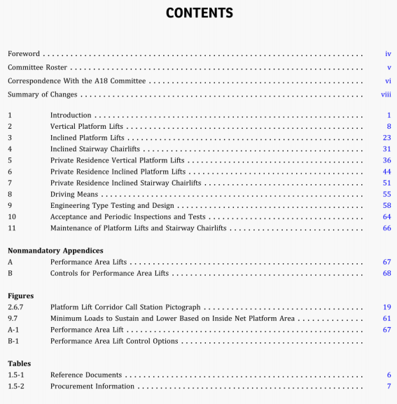 ASME A18.1:2020 pdf free download
