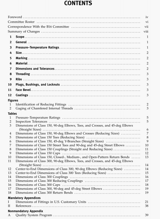 ASME B16.3:2011 pdf free download