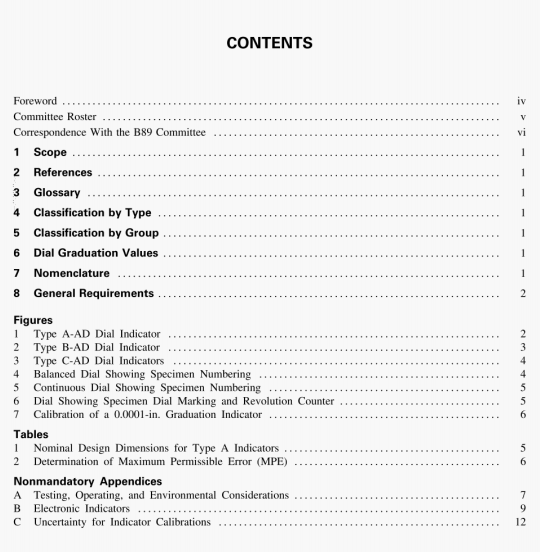 ASME B89.1.10M:2001 pdf free download