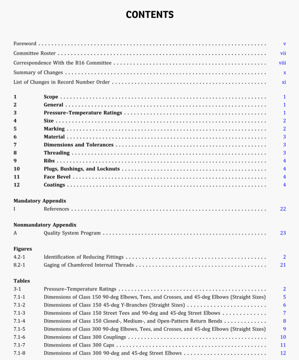 ASME B16.3:2021 pdf free download