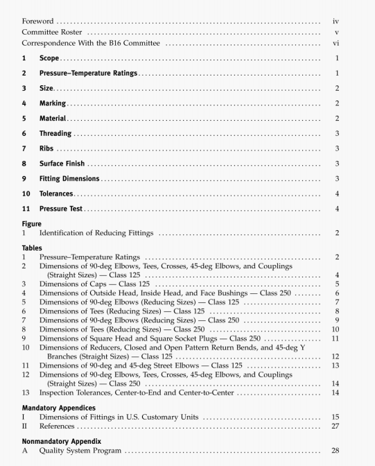 ASME B16.15:2006 pdf free download