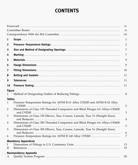ASME B16.24:2006 pdf free download