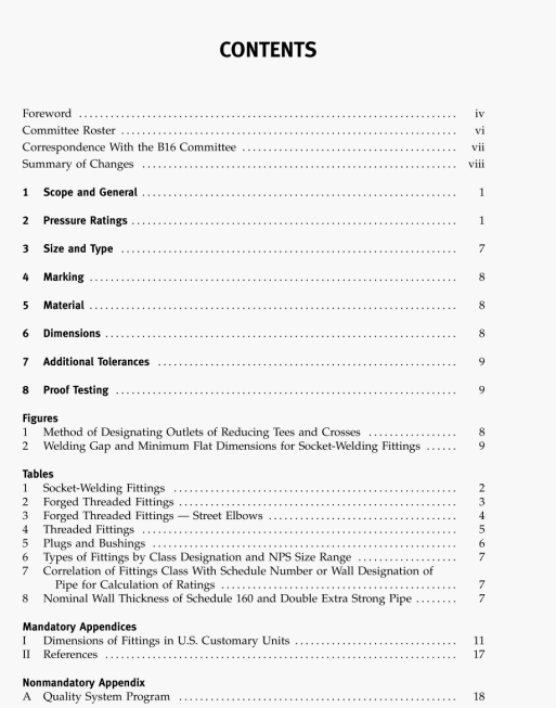 ASME B16.11:2011 pdf free download