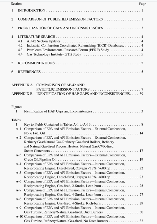 API Publ 4720:2002 pdf download