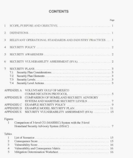 API RP 70:2003 pdf download