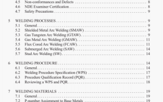 API RP 577:2004 pdf download