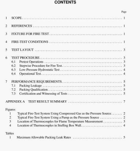 API St 589:1998 pdf download