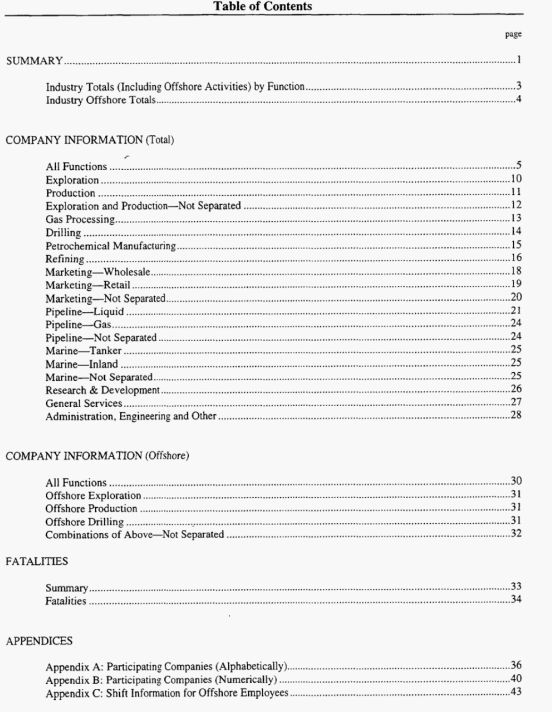 API Publication 2376:1998 pdf download