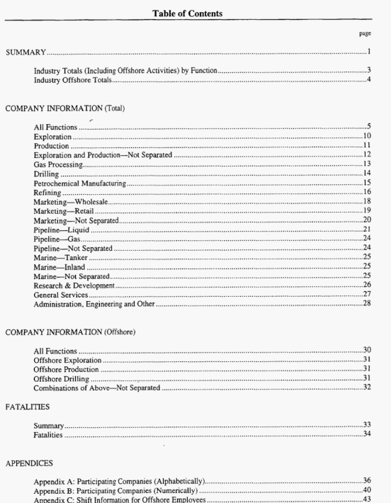 API Publ 2376:1998 pdf download