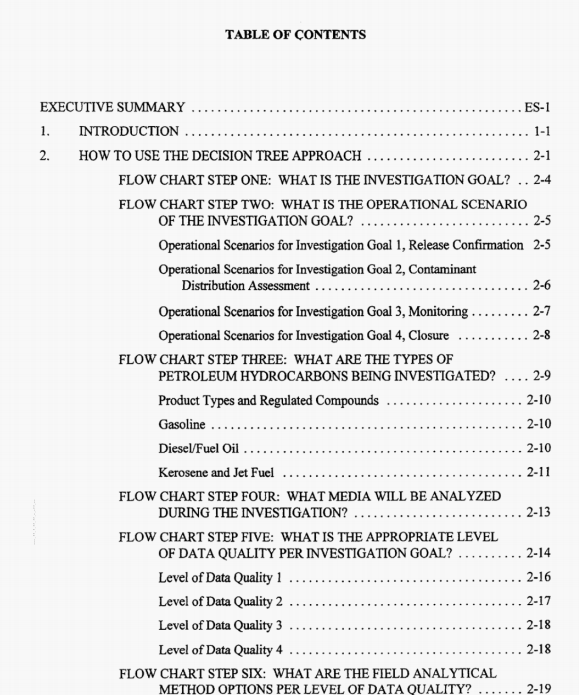 API Publ 4670:1998 pdf download