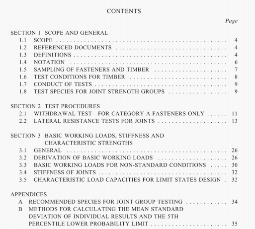 AS 1649:1998 pdf – Timber—Methods of test formechanical fasteners and connectors—Basic working loads and characteristic strengths