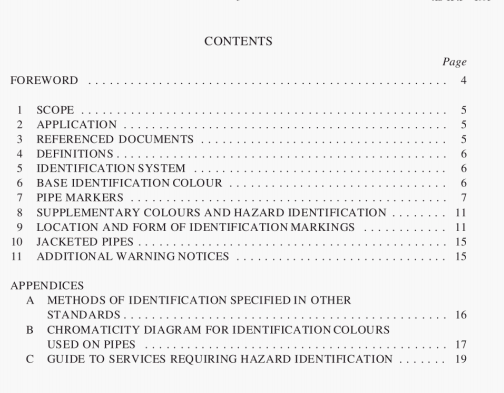 AS 1345:1995 pdf – ldentification of the contents of pipes, conduits and ducts