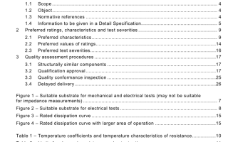 IEC 60393-6:2003 pdf free download