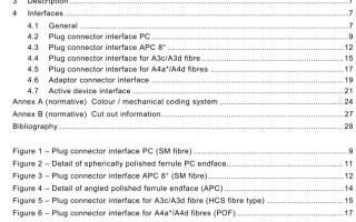 IEC 61754-24:2009 pdf free download